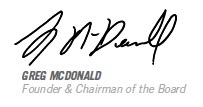 Greg McDonald Signature